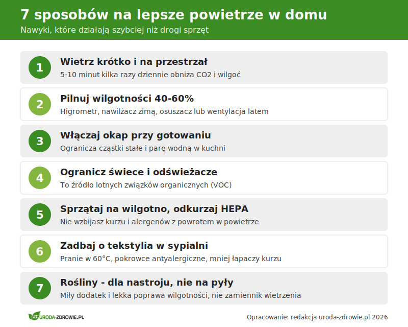 7 sposobów na lepsze powietrze w domu - lista nawyków