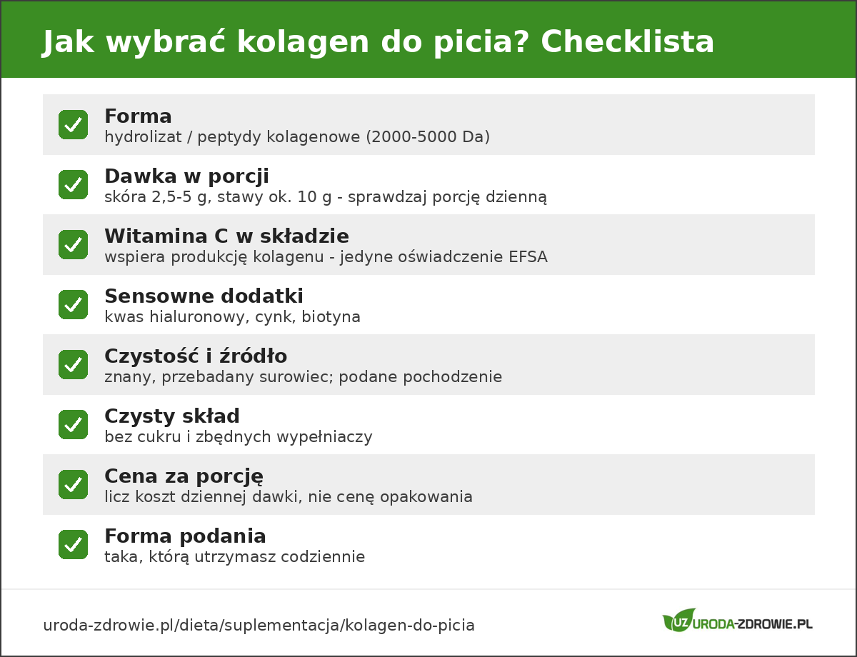 Checklista wyboru kolagenu do picia: forma, dawka, witamina C, czystość, cena za porcję