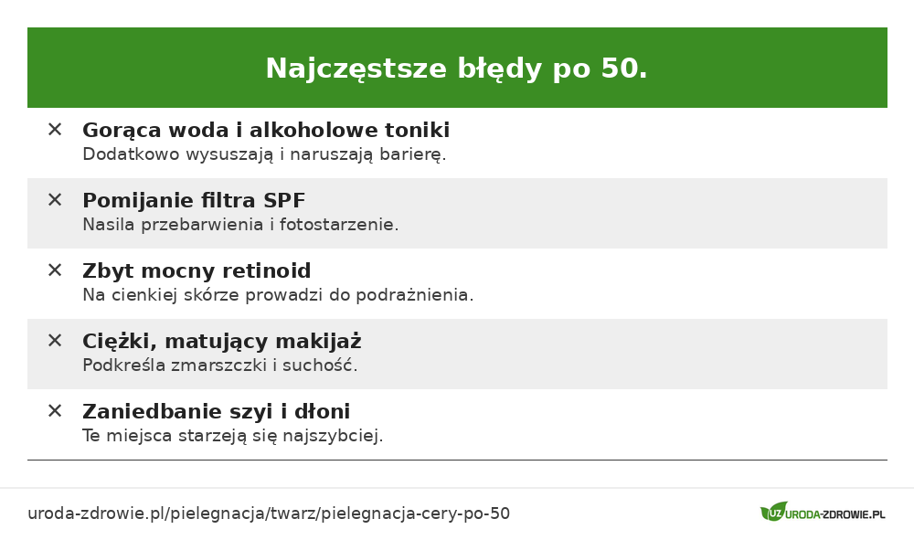 Najczęstsze błędy w pielęgnacji cery dojrzałej po 50.