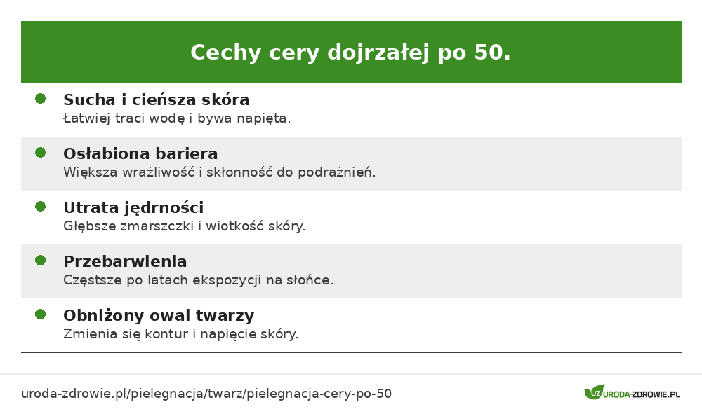 Cechy cery dojrzałej po 50. i priorytety pielęgnacji