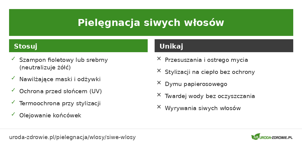 Pielęgnacja siwych włosów - co robić i czego unikać